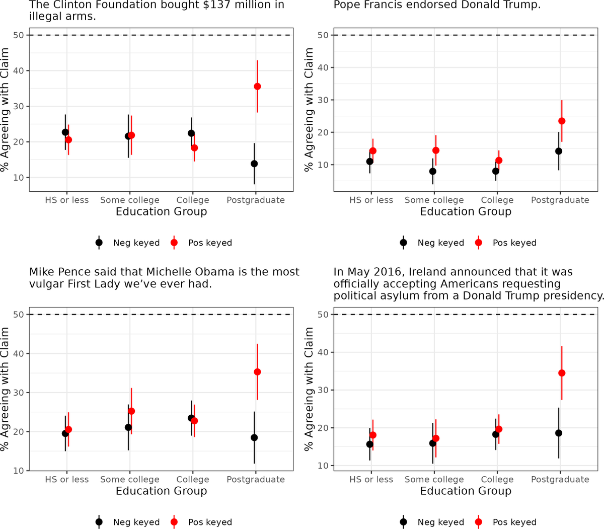 Political Analysis tweet media
