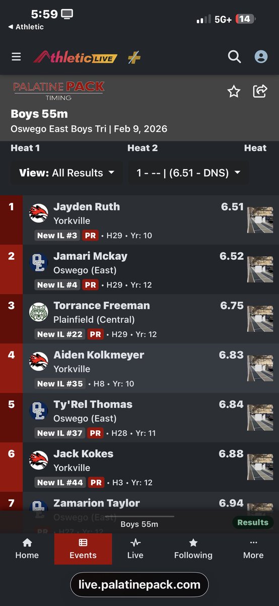 RuthJayden5's tweet image. Great start to the season. Ran a 6.51 in the 55m. Ranked #3 in the state in the 55m event as a sophomore.