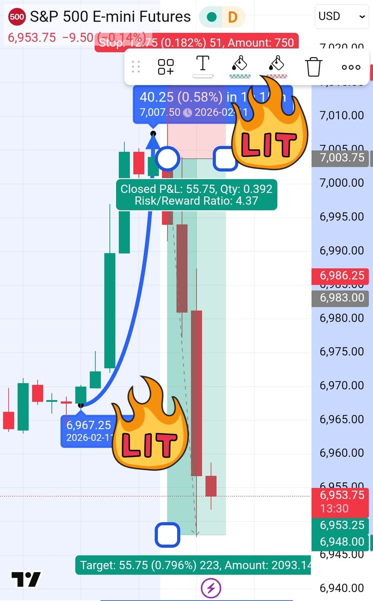 numbersmeansome's tweet image. Discipline isn’t motivation.  

It’s doing what the rules say even when you don’t feel like it.  

#STOCKSIGN enforces this daily.  

Most rely on feelings and fade.

Discipline builds real results.

 #Numerology