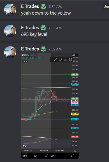 E💫Trades tweet media