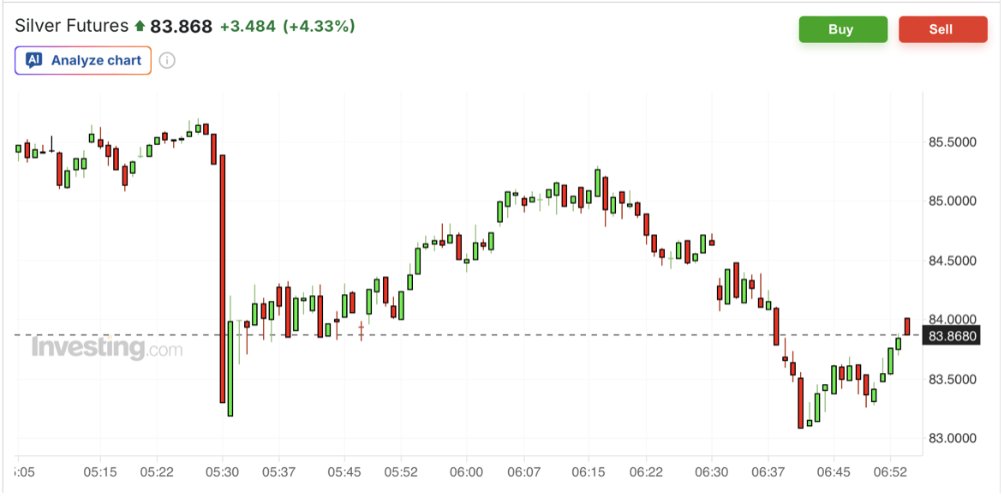 TF Metals Report tweet media