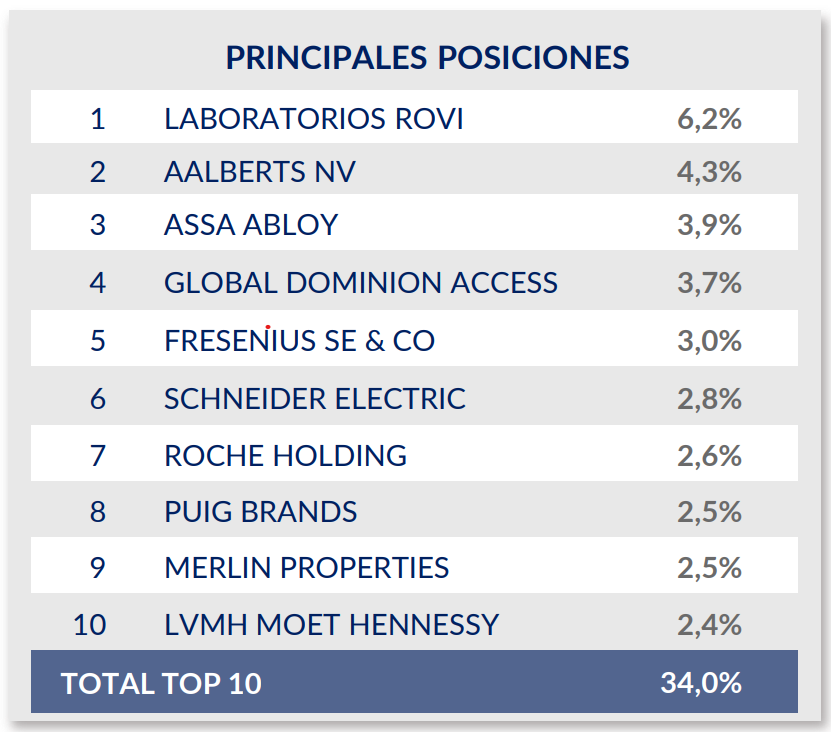 Augustus Capital AM tweet media
