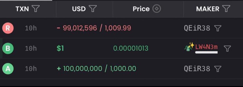 saracrypto_eth's tweet photo. This guy launched a coin and instantly rugged it after someone bought $1 https://t.co/N37xsUSG4t