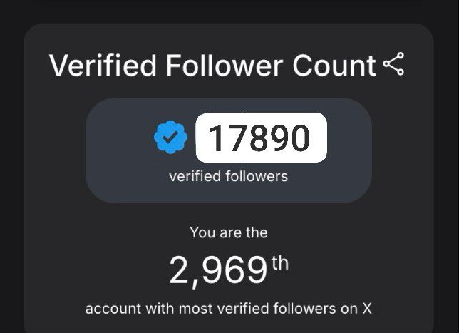 छोटे अकाउंट वाले साथी 🆔 दीजिए, प्रमोशन के लिए 🔥

आगे बढ़ कर सक्रिय मेंबर्स से जुड़िए।

फॉलो करने से ही फॉलोवर्स बढ़ते है, तो सभी लोग शुरू हो जाओ।

रिपोस्ट और बुकमार्क करो। कॉमेट मे अपना X यूजरनेम मेंशन करो।

इसके बाद RT &amp; Reply लिस्ट खोलकर एक-दूसरे से ईमानदारी के साथ जुड़ जाओ।