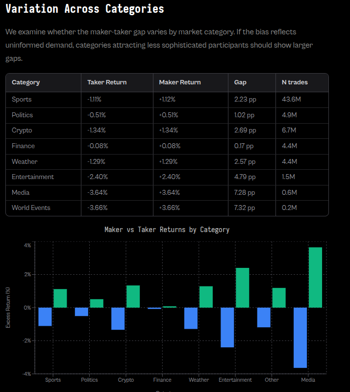 Kowalski DeFi tweet media
