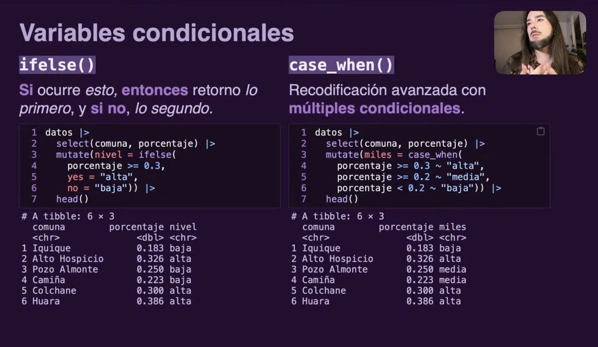 bastimapache's tweet image. Esta semana terminó mi curso gratuito de introducción a R para ciencias sociales! 
La idea era acercar el análisis de datos con #Rstats a más personas, sobre todo mujeres y personas LGBTIQ+ 💜
Las grabaciones, diapositivas y código del curso ya están disponibles! 👩🏻‍🏫