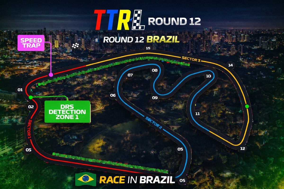 TTRLF1Racing's tweet photo. 🏁 RACE DAY IN TTRL 🏁

Tonight, Our Realistic Performance Tier Head To The Iconic Sao Paulo GP! 🇧🇷

Just The 4 Points Separate Our Championship Leaders Heading Into The Penultimate Round! 👀 

Don't Miss it, 8PM UK 📺

Live: https://t.co/znRrPTVHGL https://t.co/eveg5JWeyd