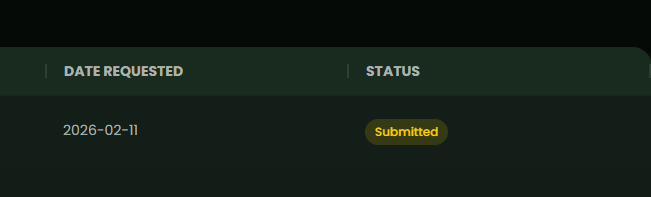 Just requested a payout on my <a href="/MonetaFunded/">Moneta Funded</a> account. Let’s see if they really pay traders when it’s payout time.🤑
