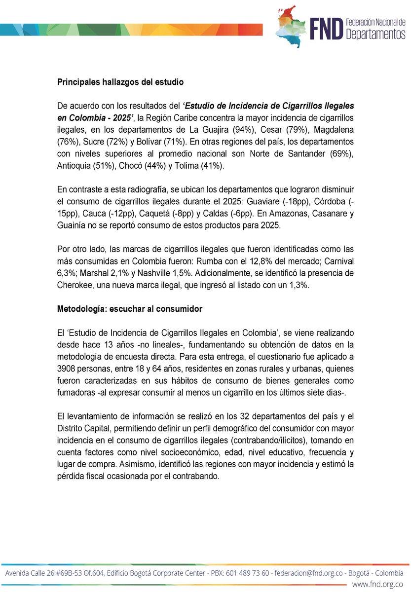 FND - Federación Nacional de Departamentos tweet media