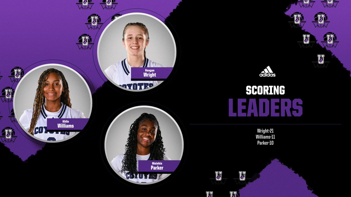 Our Scoring Leaders from last night's win vs Denison.  Wright finished with 21 points, Williams with 11 points, and Parker with 10 points.