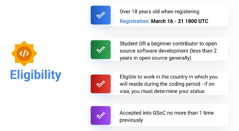 Malihaharoo8165's tweet photo. Just attended an amazing live session on Google Summer of Code 2026!
Organized by: @rmahmadkhan
And team #GSoC2026 #OpenSource #GSoC #TechCommunity #OpenSourceContribution https://t.co/twkBx4Y7sc