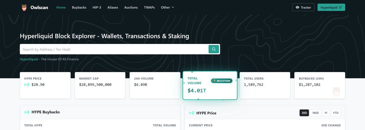 Owlscan (Hyperliquid L1 & EVM Explorer) tweet media