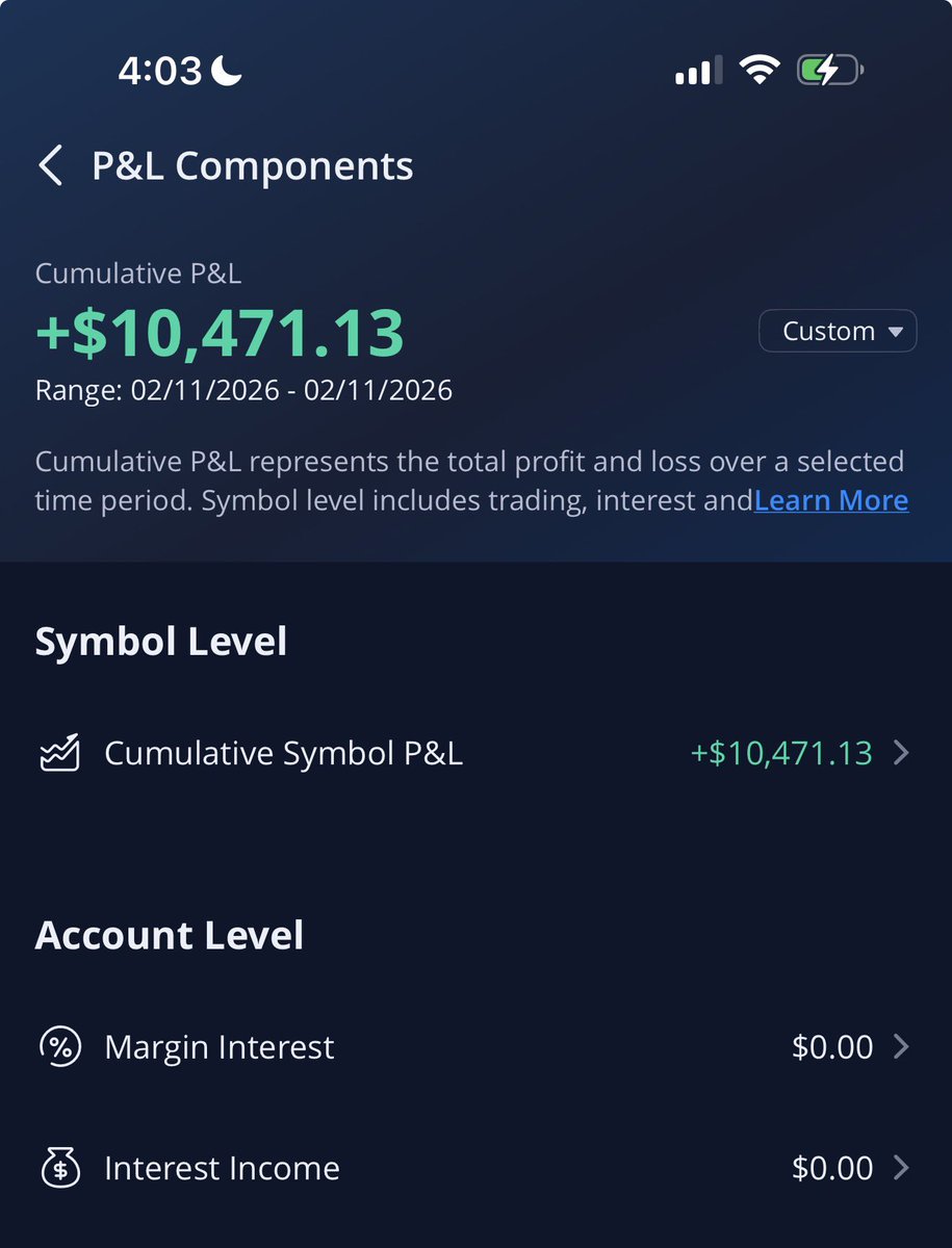 itsCblast's tweet image. Solid Day +$10,000 on $SPX 0DTE ✅