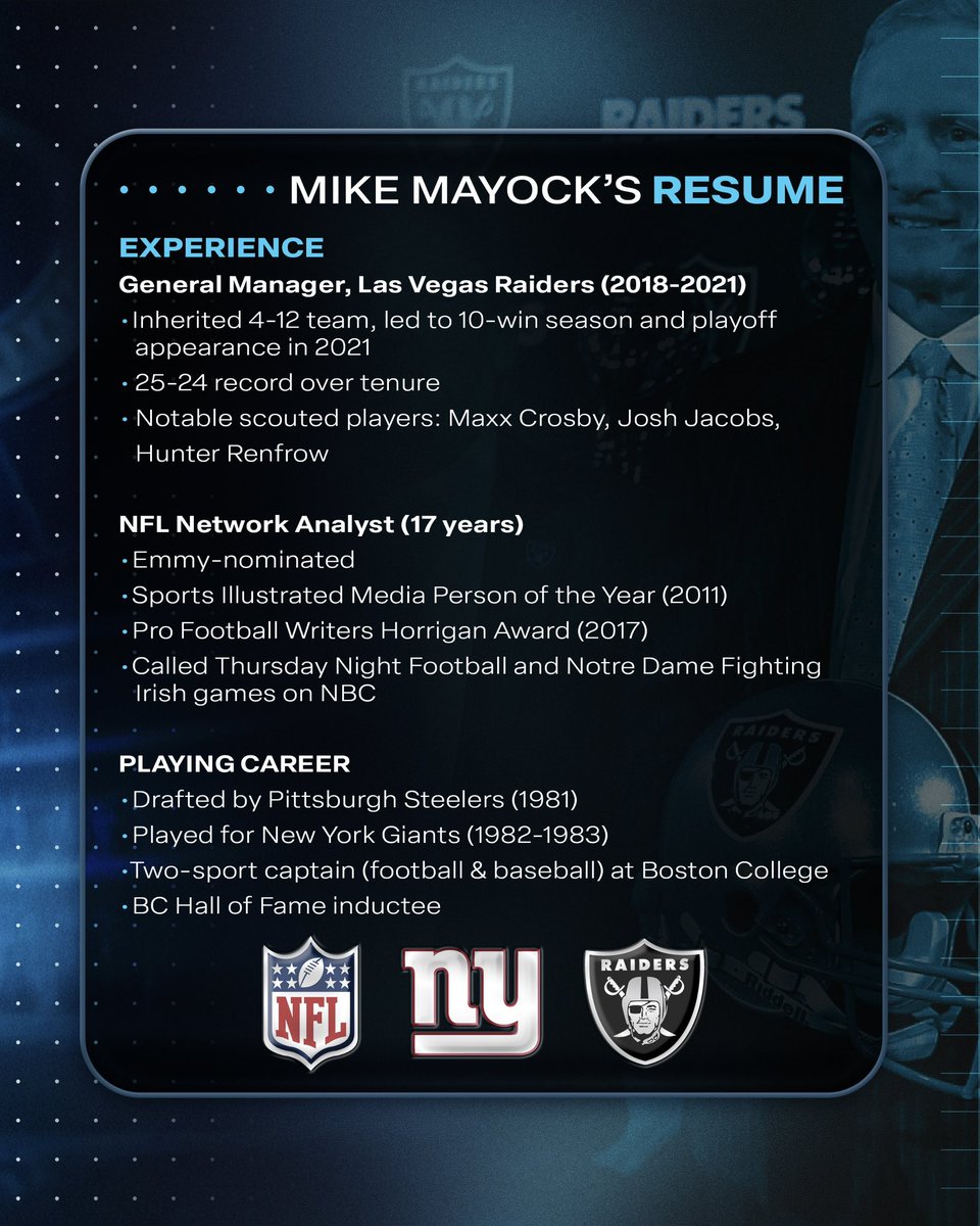 SūmerSports tweet media