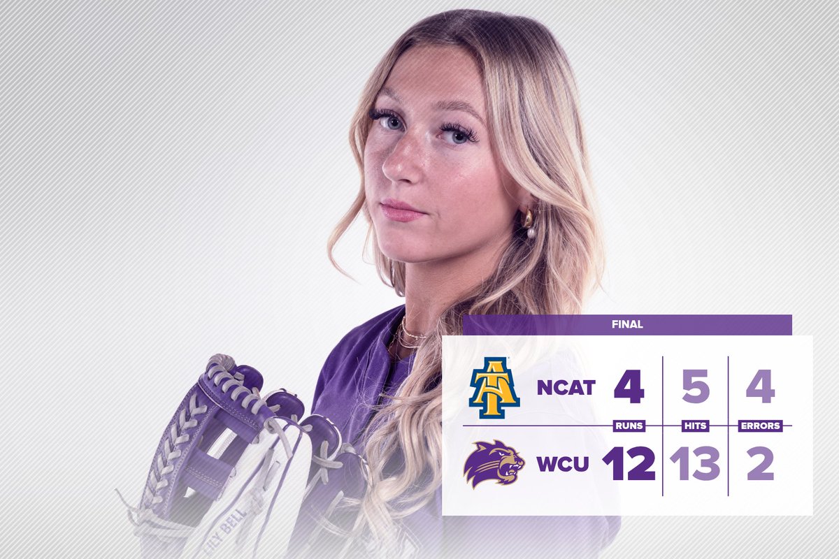 Western Carolina Softball tweet media