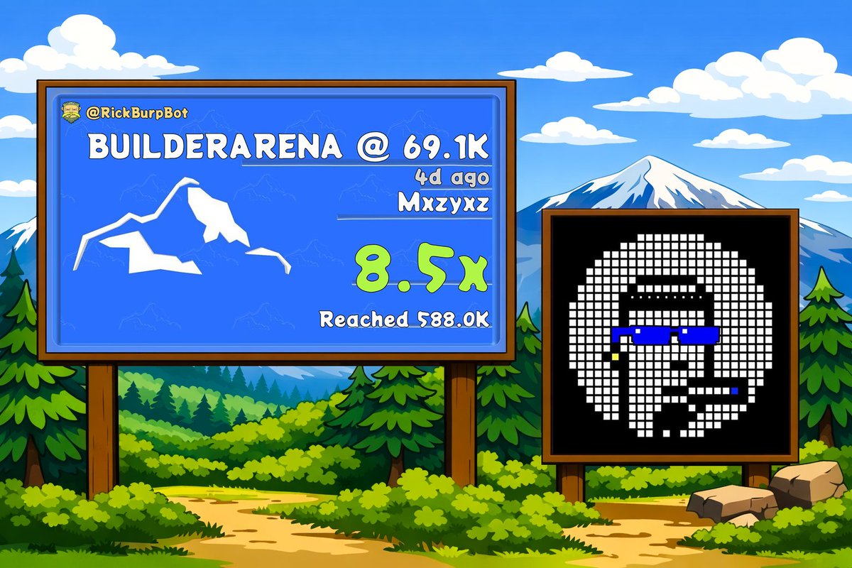 Pinnacle Cabal tweet media