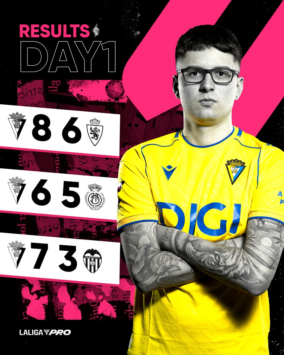 LUNA Esports tweet media