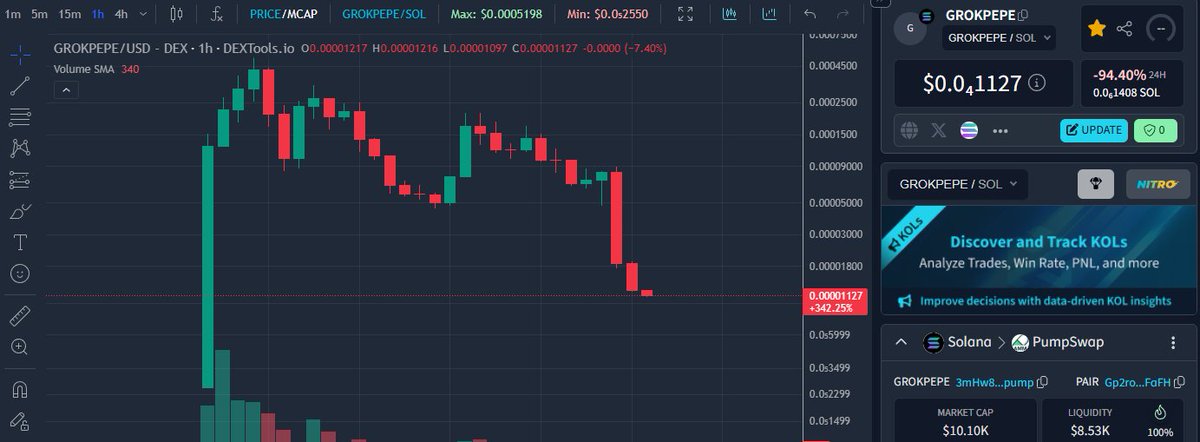 To all those who  got scammed by <a href="/GrokPepe/">GrokPepe</a>  &amp; $BEAM I'm here for you. 

<a href="/everybodyholdX/">EVERYBODY $HOLD CTO 💰💹</a> is the opposite of GrokPepe. Not a pump and dump or a get rich quick scheme.

$HOLD has:
- 869 days on the market
- 72% supply bought and burned
- largest wallet holds 0.6% (check bubble maps)