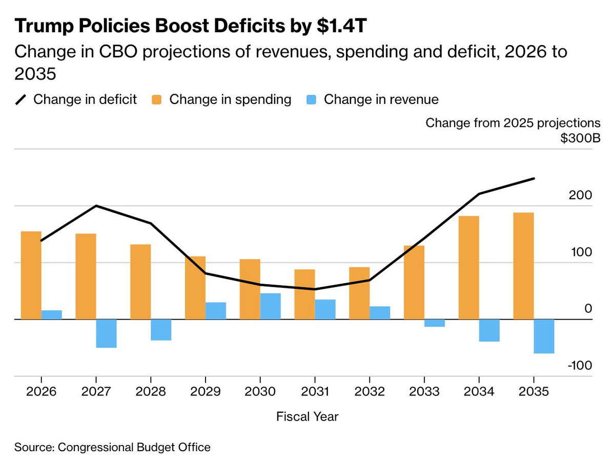 Juan Leon tweet media