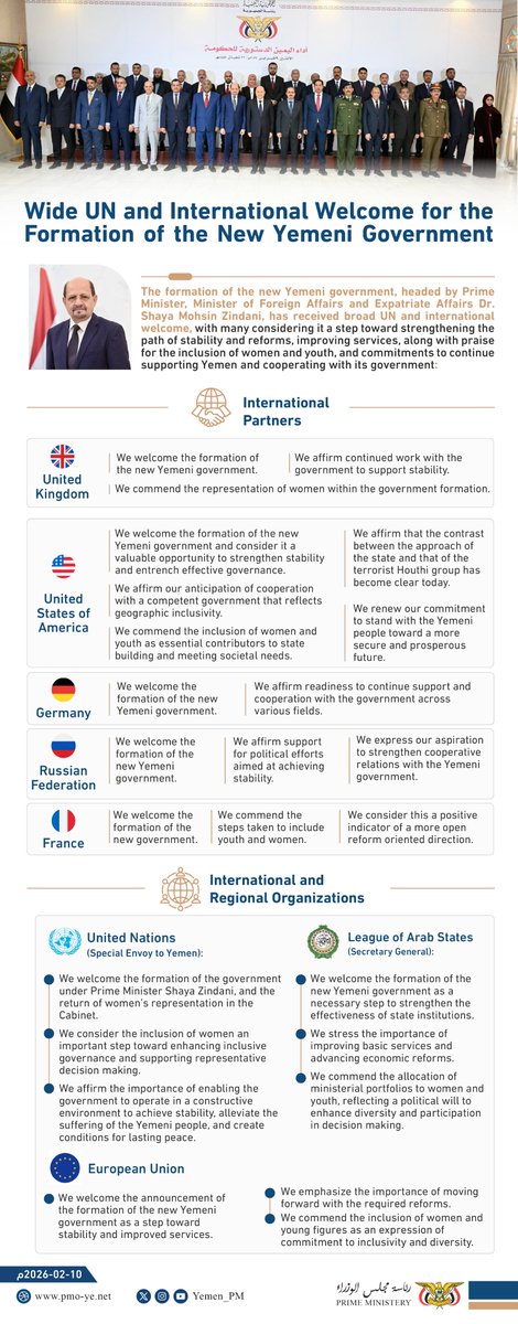 Infographic | Wide UN and International Welcome for the Formation of the New Yemeni Government Headed by H.E. Dr. Shaya Mohsin Zindani <a href="/Shaya_Zindani/">د.شائع الزنداني</a> .
