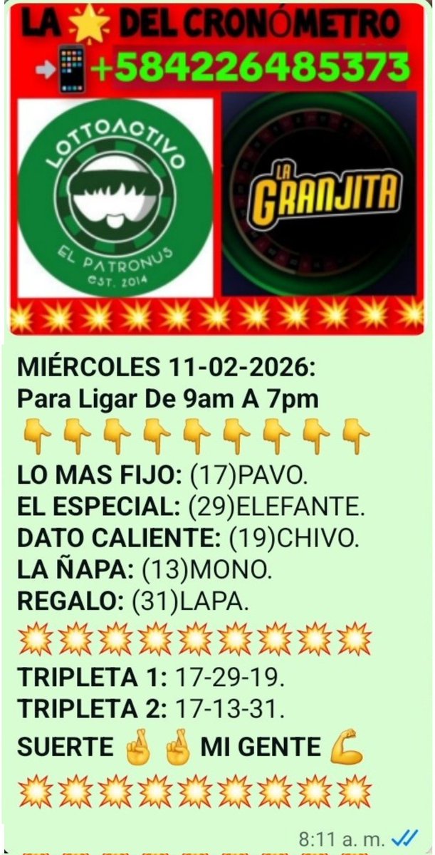 PabloJota27's tweet photo. ((( #MODOLIGADERA ))) Así Vamos Muy Bien En Los ANIMALITOS Con MEGA CONFIRMADO Incluido Y Oootraaa Vez A Tiro De TRIPLETA, Quedan 3 Sorteos Pa' Buscar Coronar Y #SEGUIMOSLIGANDO Con ToooDooo En LOTTO: (13)MONO Y (29)ELEFANTE #SISEPUEDE 🤞🤞 "VENTE VIEJA" 🆗💪👊 https://t.co/jpzidtyD4B