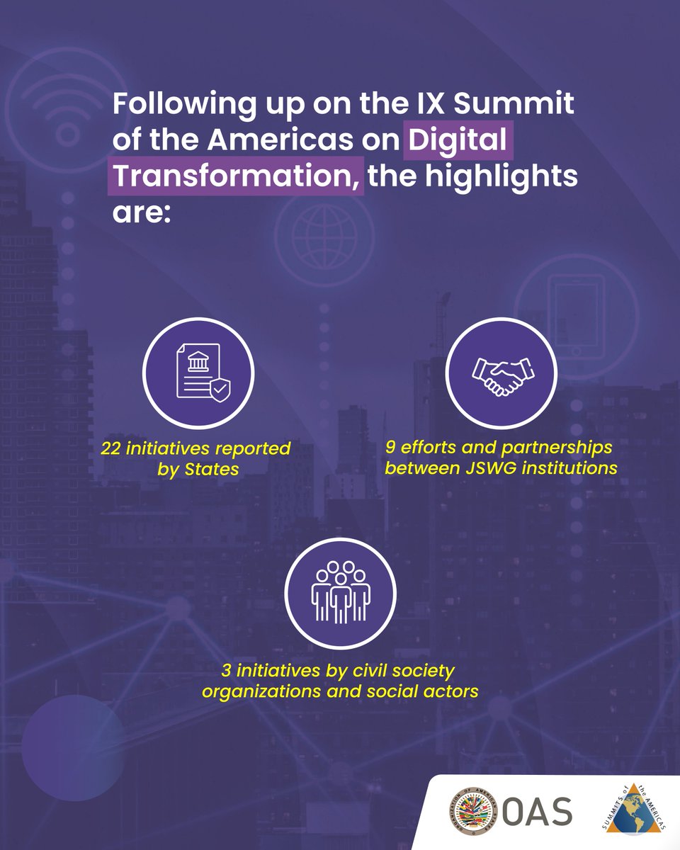 Department of Summits of the Americas - OAS tweet media