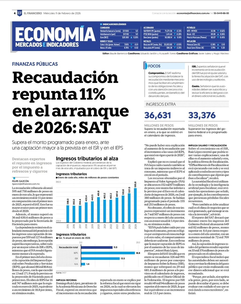 Domingo Ruiz López tweet media