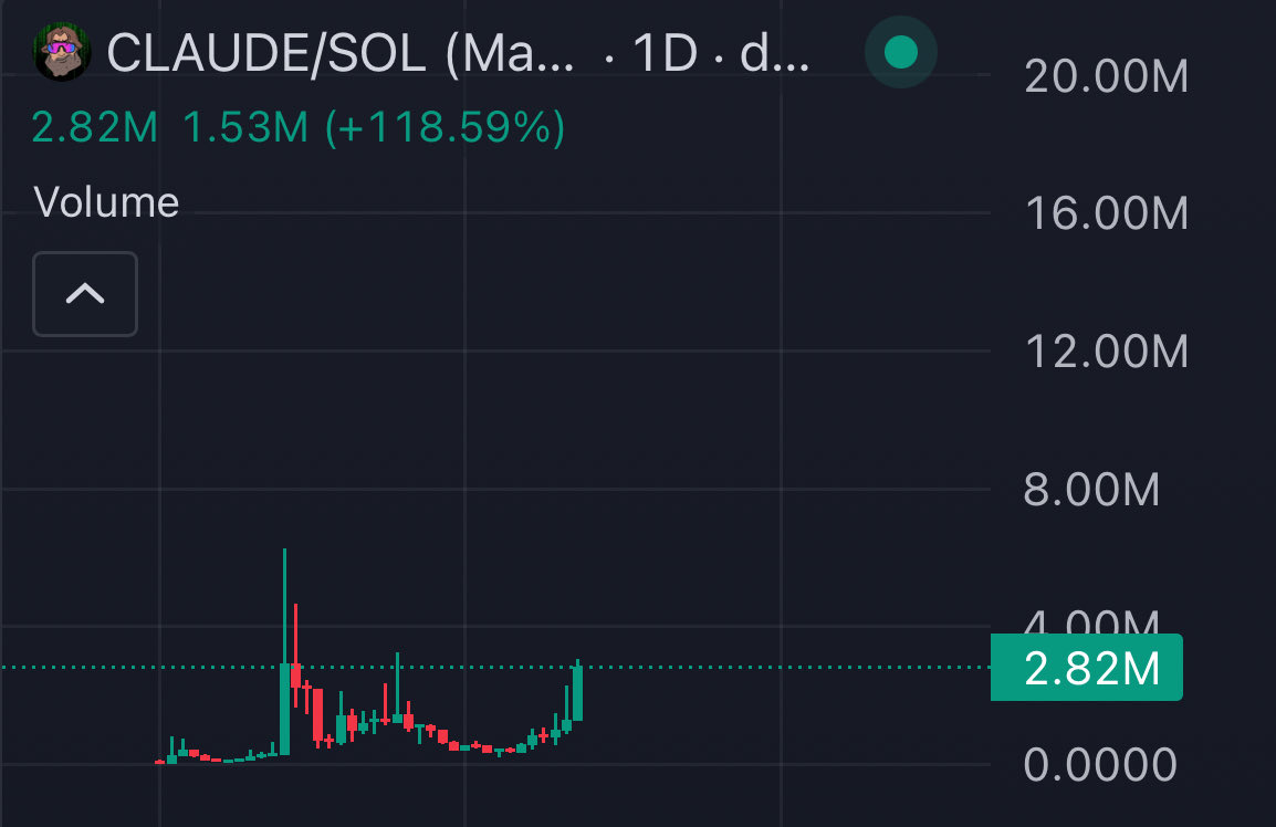 claude activate J-CURVE on $CLAUDE

make no mistakes.