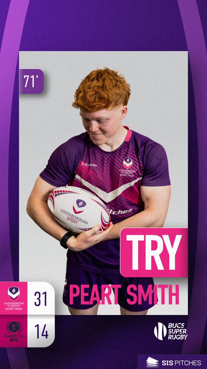 Loughborough Students RFC tweet media