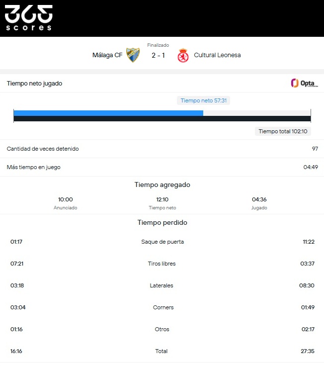 StatsSegunda tweet media