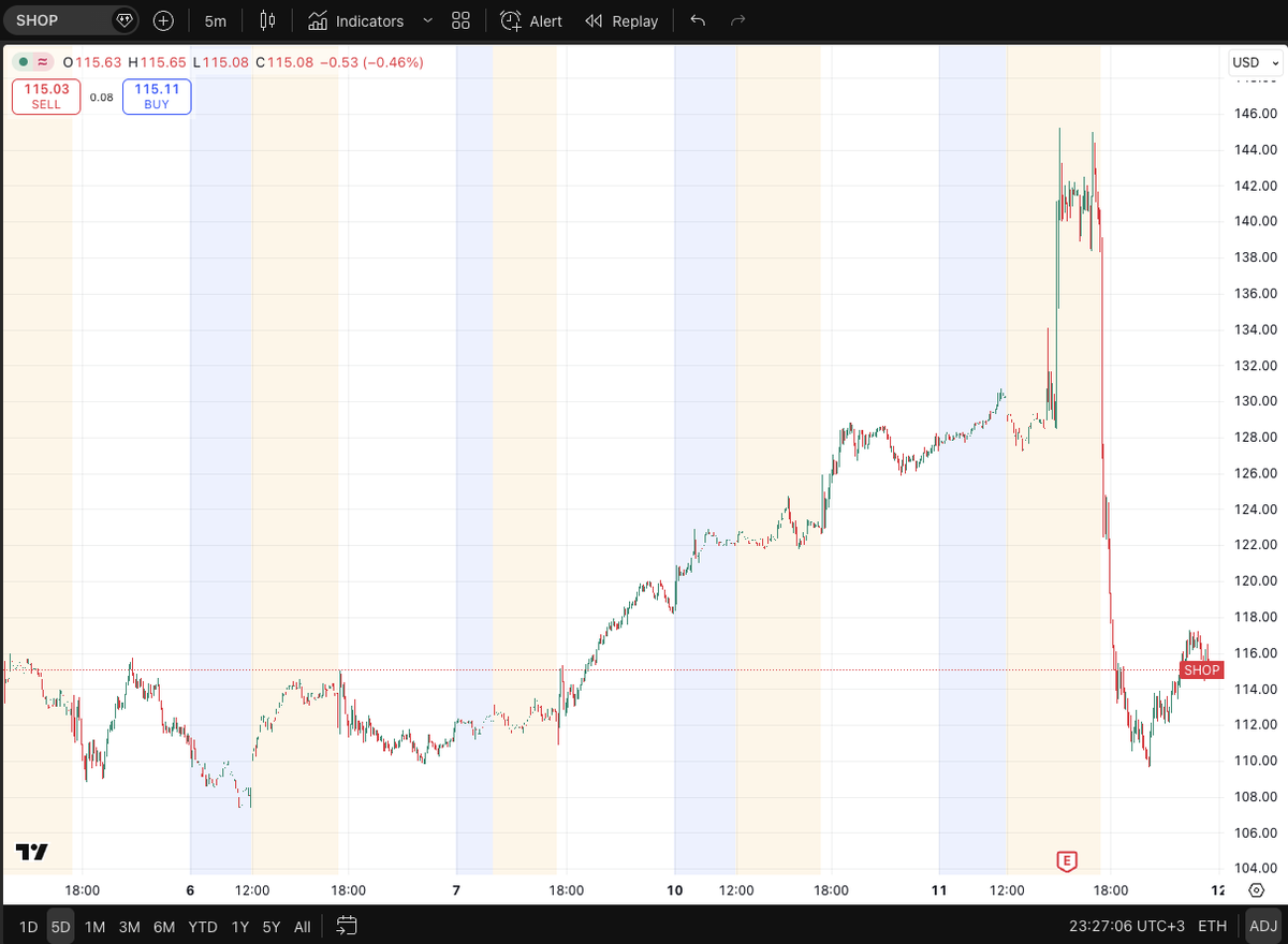 Bora Özkent Official tweet media