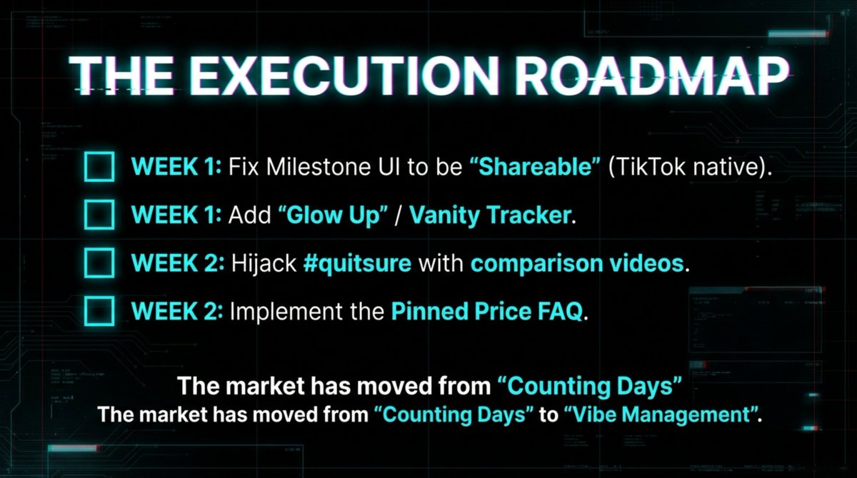 zebwishere's tweet photo. 12. The roadmap to win this niche:

Week 1 (product):
- shareable milestones (TikTok-native)
- vanity tracking + screenshots

Week 2 (distribution):
- hijack #quitsureapp + #smokefreeapp
- comparisons + "who it's for" lists

Then: "Counting Days" -> "Managing the Vibe". https://t.co/qTvgf8fFcU