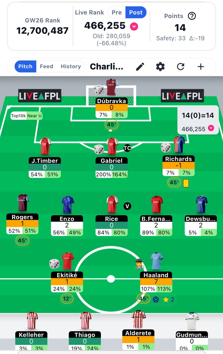 FPL Luck 🍀 tweet media