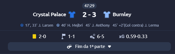 falabet's tweet photo. Imagine o cara que estava na vitória do Crystal Palace no 1º tempo vendo o Burnley fazer isso aqui em 5 minutos KKKKKKKKKKKKKKKKK https://t.co/dBFJUnwZuA