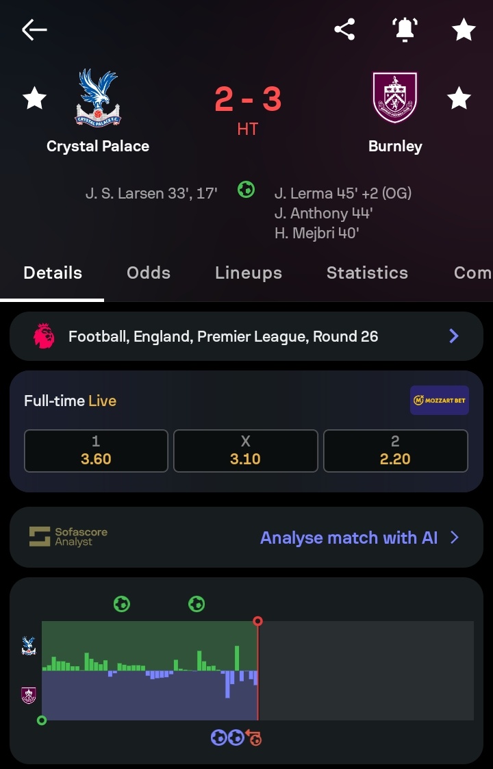 WTF is happening here