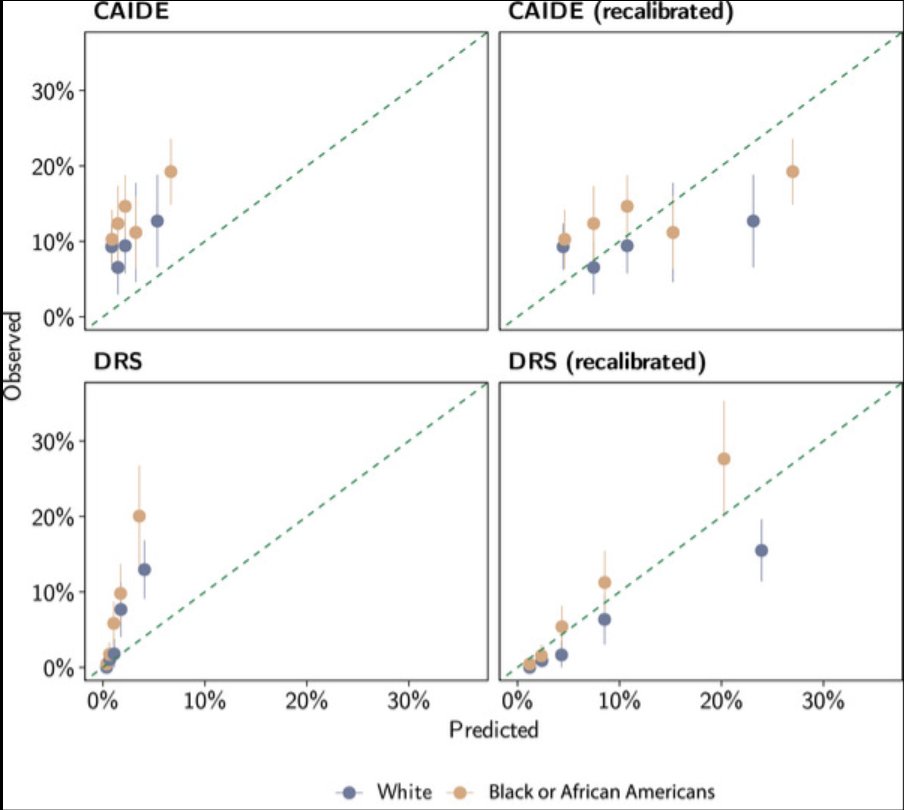 Dr. Neelum T. Aggarwal tweet media