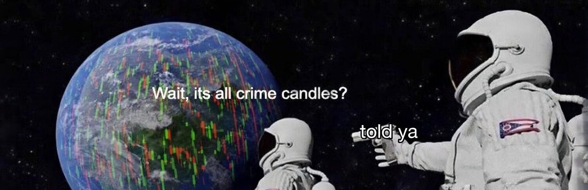 crime candles tweet media