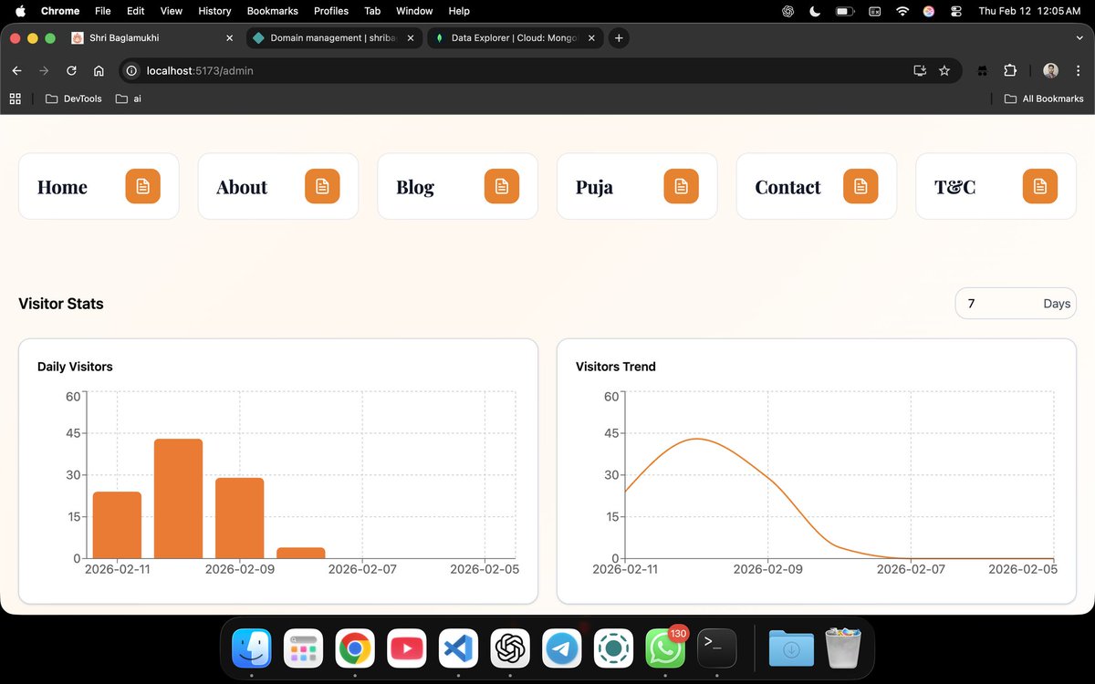 imksh_3's tweet photo. 🚀 Completed my first freelance full-stack project!

Built &amp; deployed a production website for a temple organization using React, Node.js &amp; MongoDB.

🌍 Live: https://t.co/NK7Ot2LUKh

#Freelance #FullStackDeveloper #ReactJS #NodeJS #MongoDB #BuildInPublic https://t.co/VdaAmgMATR