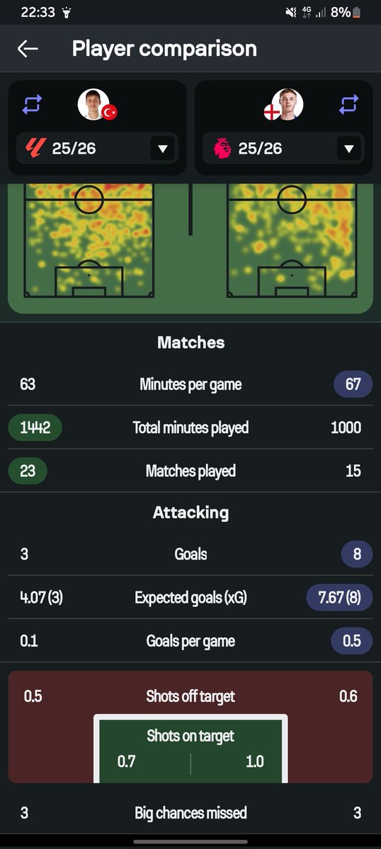 Gerson Bdi🇧🇮 tweet media