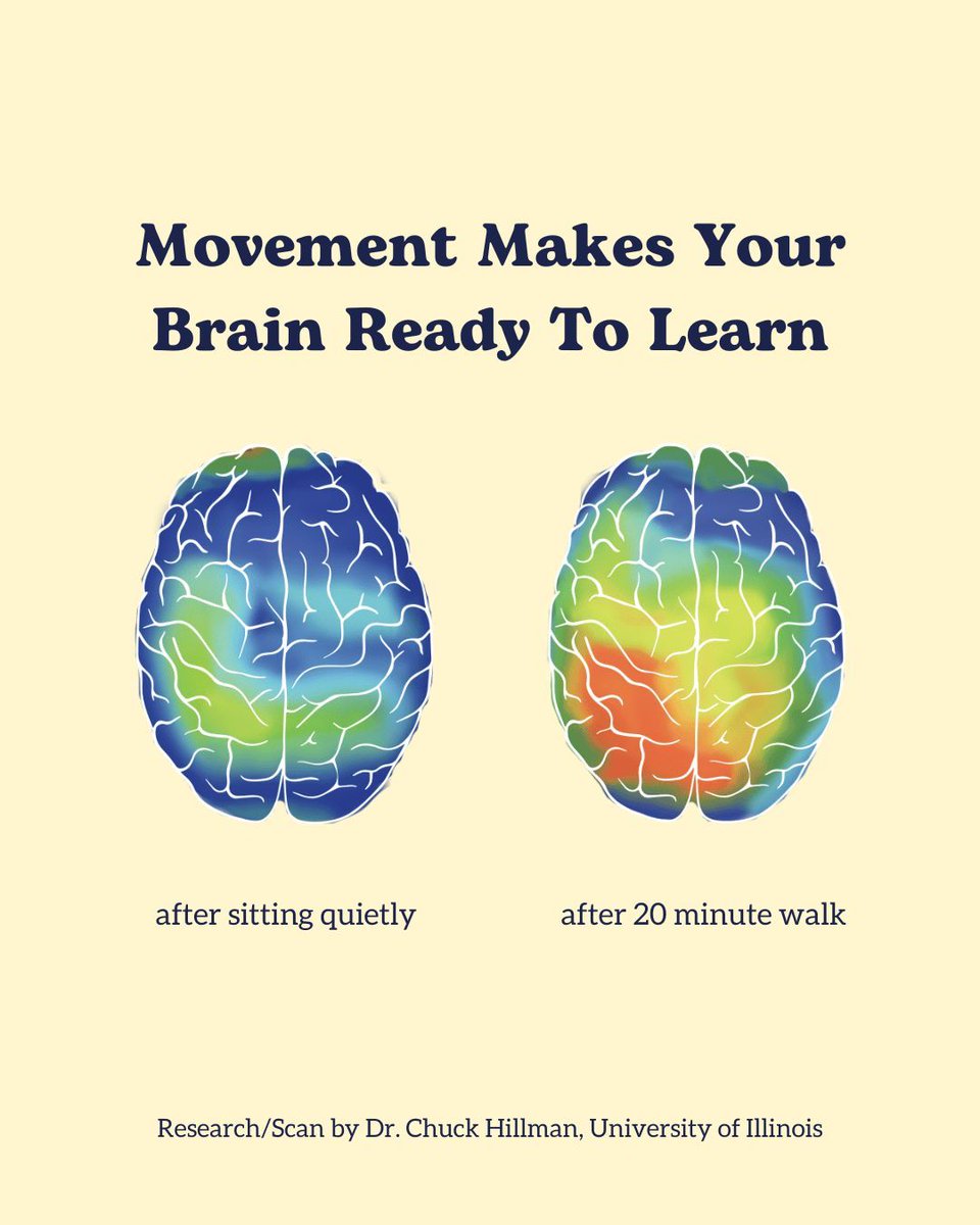 Math & Movement tweet media