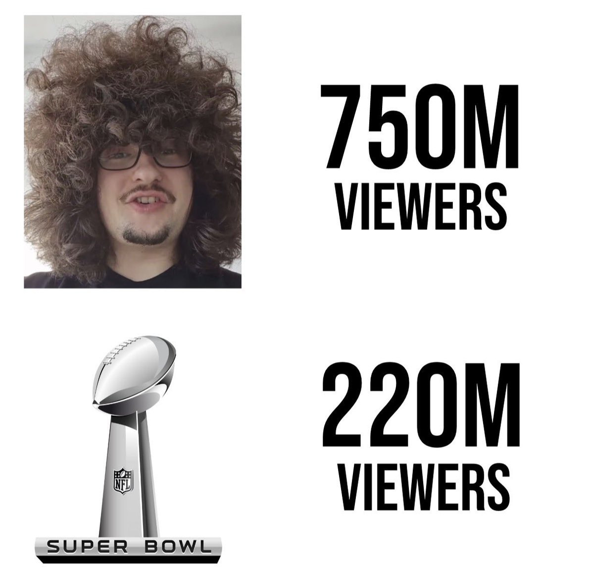 There is levels to this