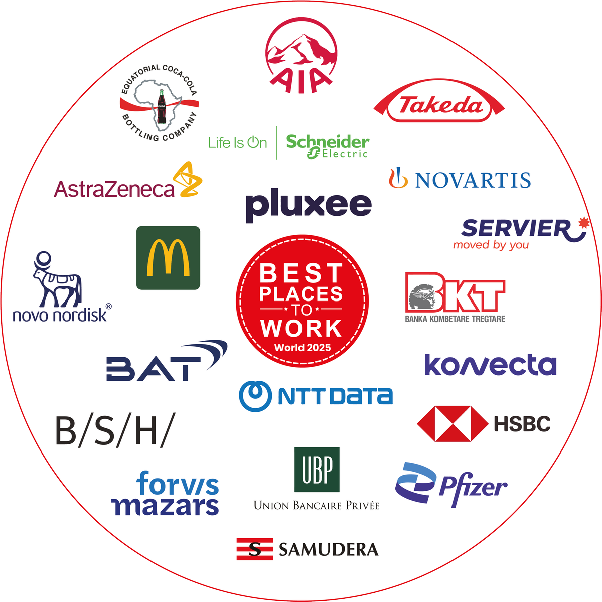 Best Places to Work tweet media