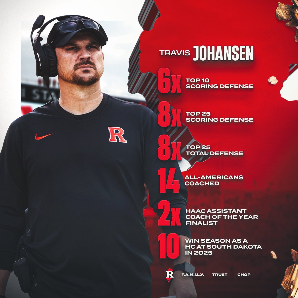 Rutgers Football 🪓 tweet media