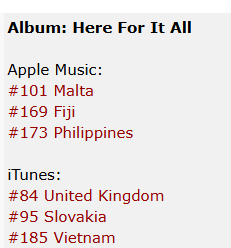 Mariah Carey's World tweet media