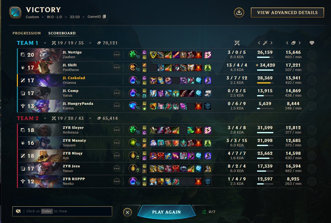 Viser1onlol's tweet photo. The draft was not very good that was my mistake. But my players knew how to win the game anyway. We will be better in the next matches. #JOBLIFE https://t.co/uRJLlaIk2m