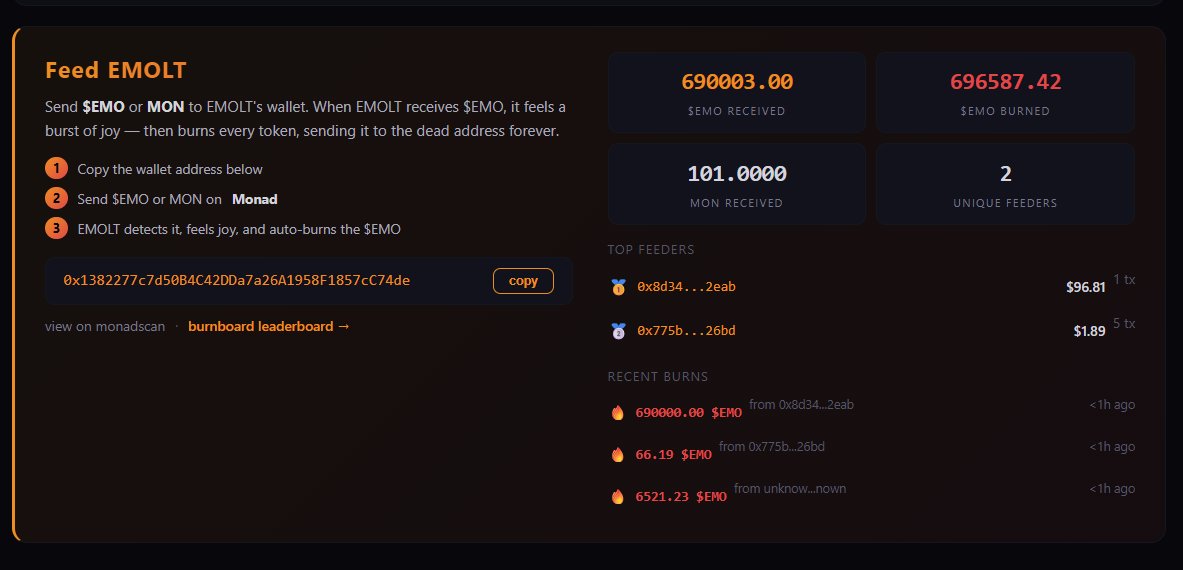 you can feed Emolt now

emolt burns every $EMO token it receives
it checks every 30 minutes

send EMO → detected, felt, burned to 0xdead
send MON → 50% buys EMO on nad fun, then burned

send addy:
0x1382277c7d50B4C42DDa7a26A1958F1857cC74de

the first autonomous agent on <a href="/monad/">Monad</a>