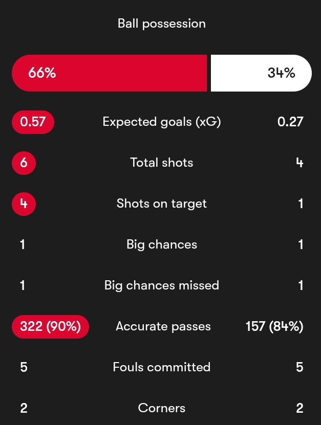 Bayern & Germany tweet media
