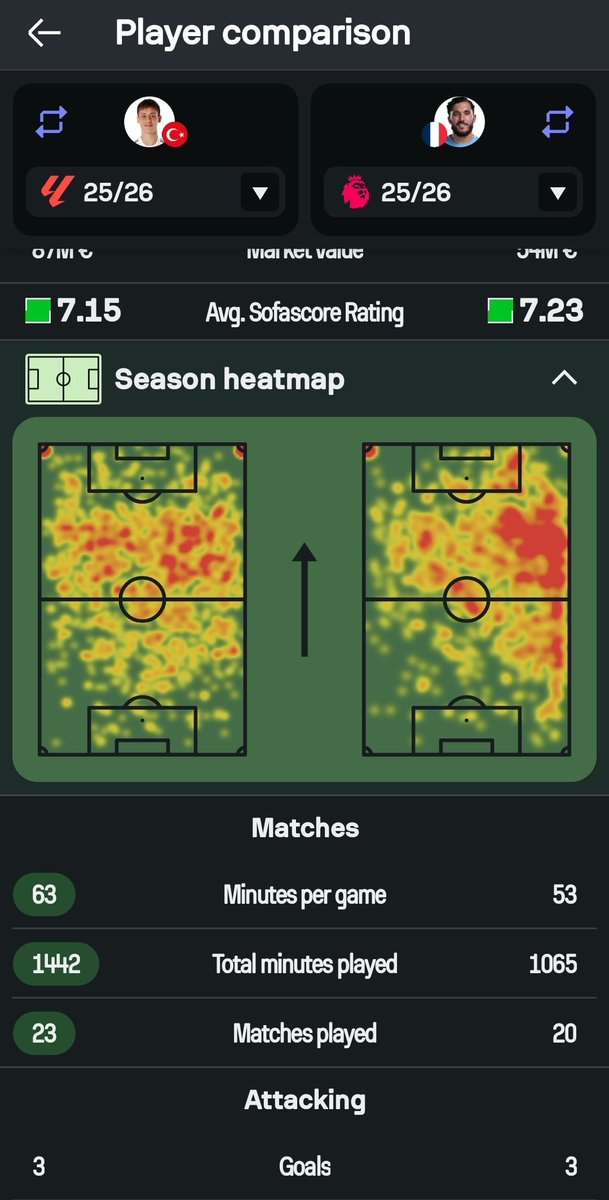 Gerson Bdi🇧🇮 tweet media