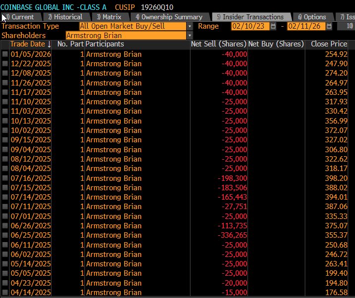 Crypto Bitlord tweet media