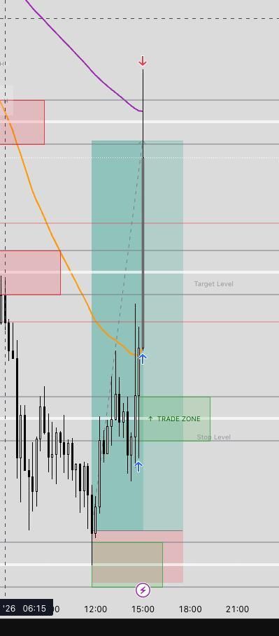StrefaTradingu's tweet photo. Today Bitcoin Long Profit # #kryptowaluty #bitcoin #trader #btc #trading

Check my bio... https://t.co/uWfVK9reMY